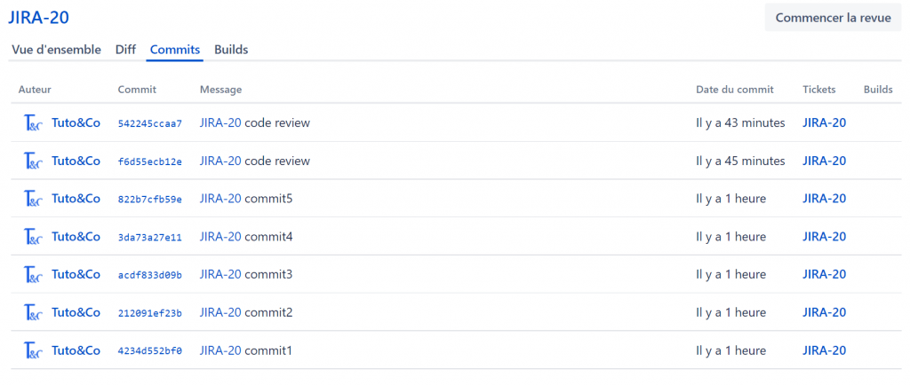 Liste des commits de la pull request sous Bitbucket